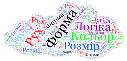 C:\Documents and Settings\tetianka\Мои документы\Downloads\Word Art.png